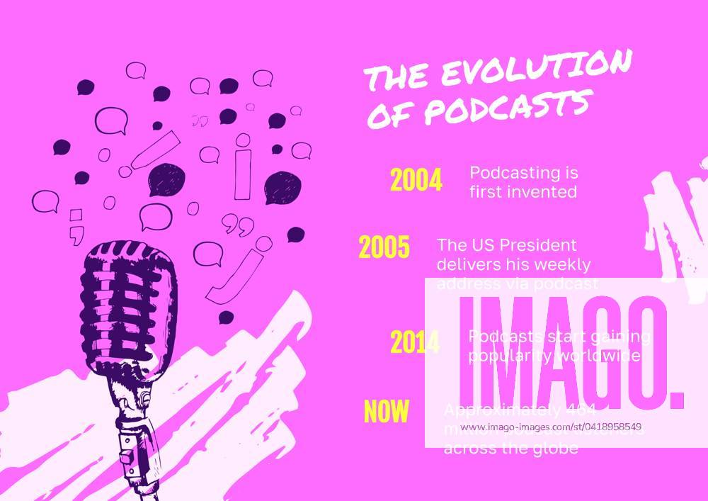 Celebrate Podcast History Vibrant Timeline Design Captures The