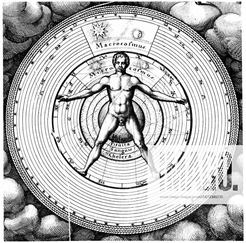 Relation of man, the microcosm, with the universe, the macrocosm ...