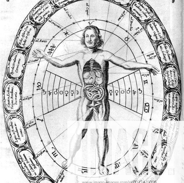 Influence of the universe, the Macrocosm on Man, the Microcosm. From ...