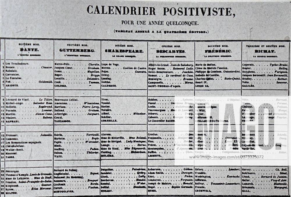 The positivist calendar was a calendar reform proposal by Auguste Comte