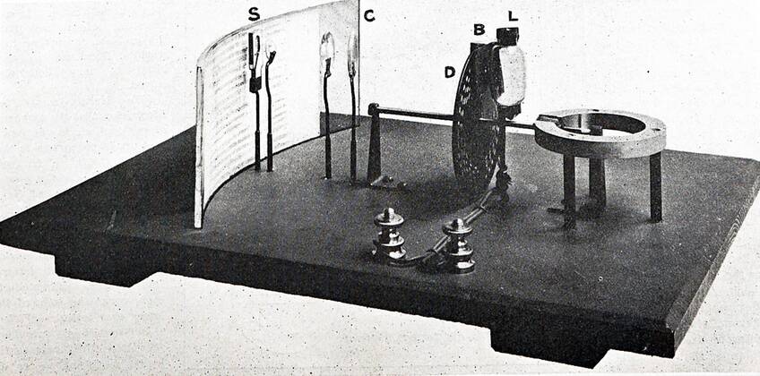 An Optophone, a device used by the blind, that scans texts and ...