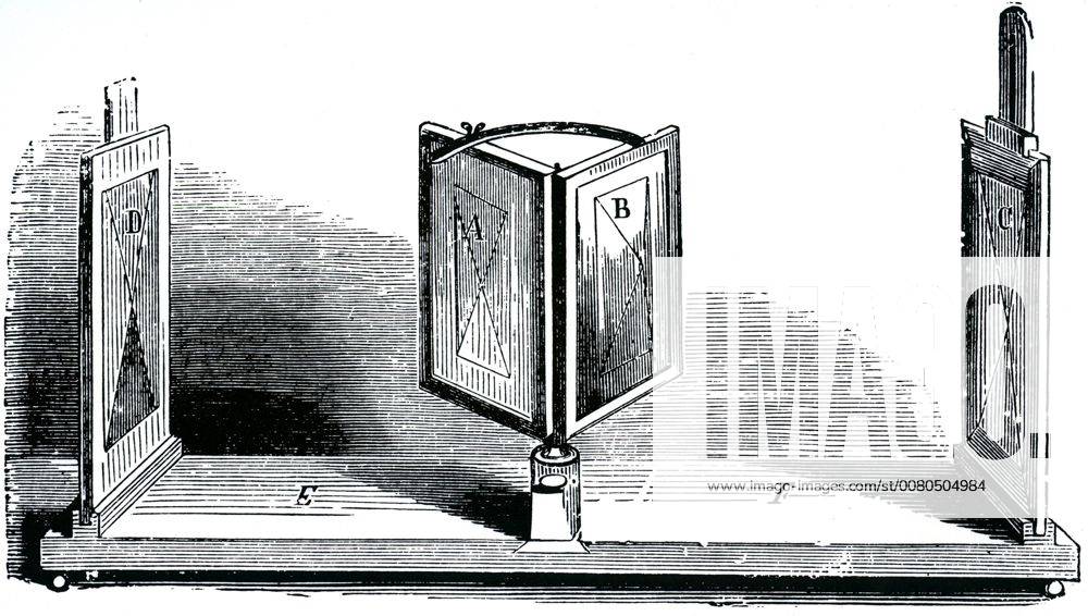 charles wheatstone