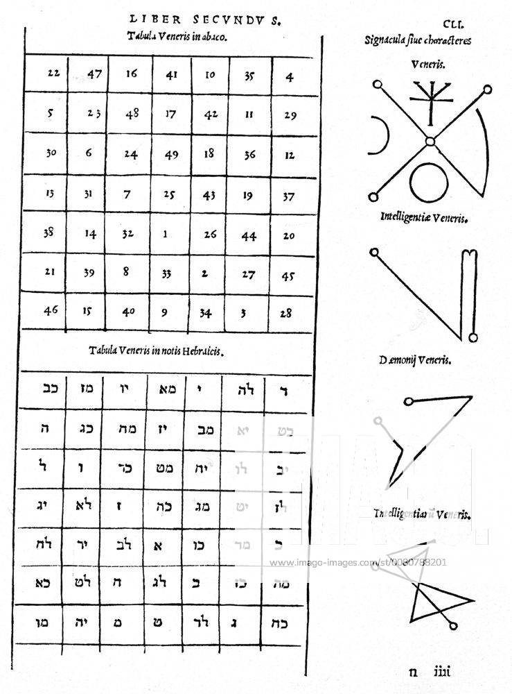 MAGIC SYMBOLS - MAGIC SQUARES - VENUS The Tabula Lunae, or Magic Square ...