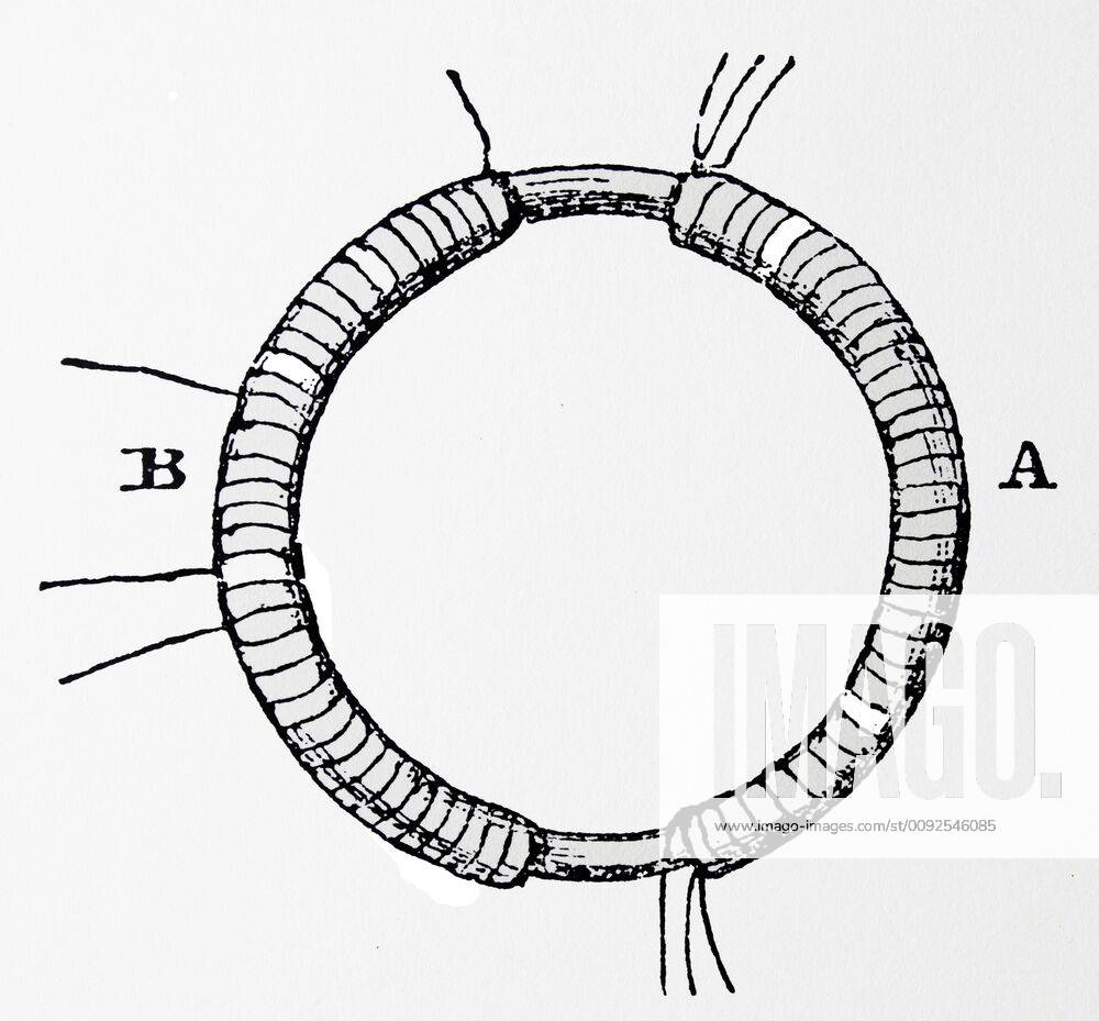 The first TRANSFORMER The iron ring is wound with two separate coils
