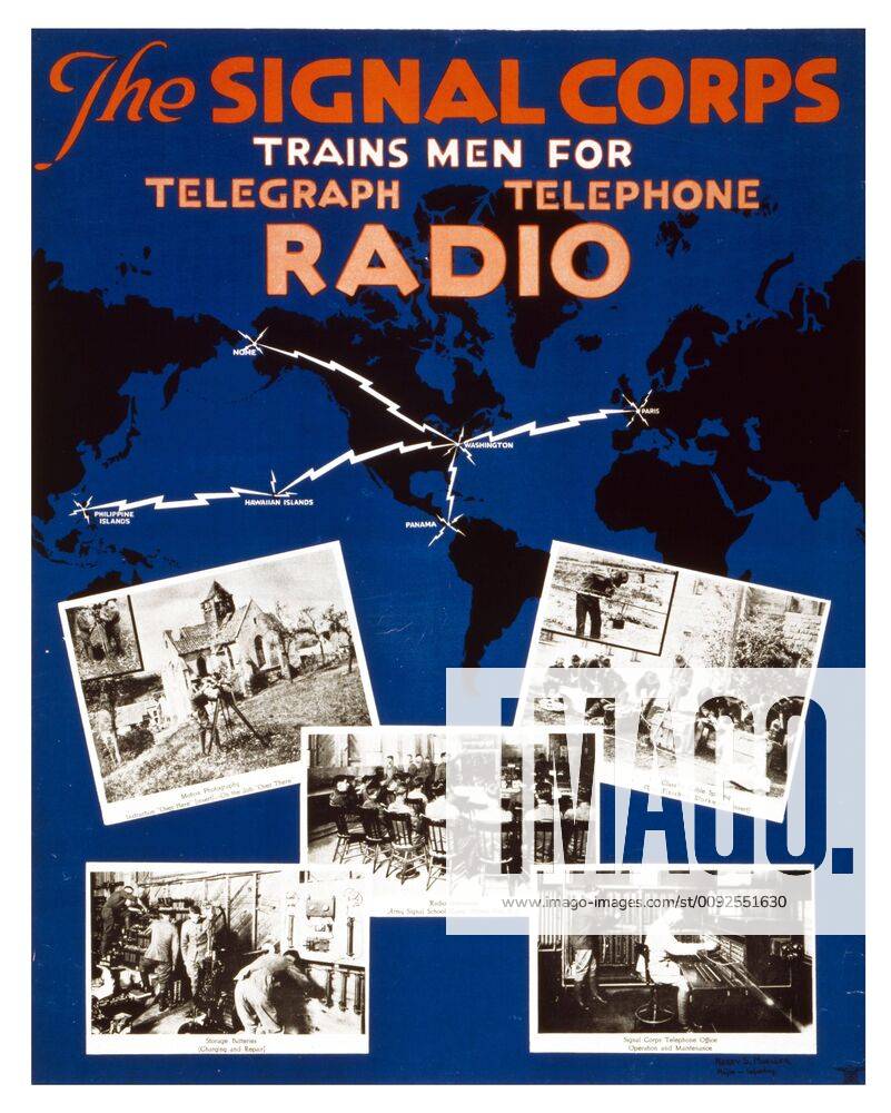 U.S. Army Signal Corps recruiting poster U.S. Army Signal Corps