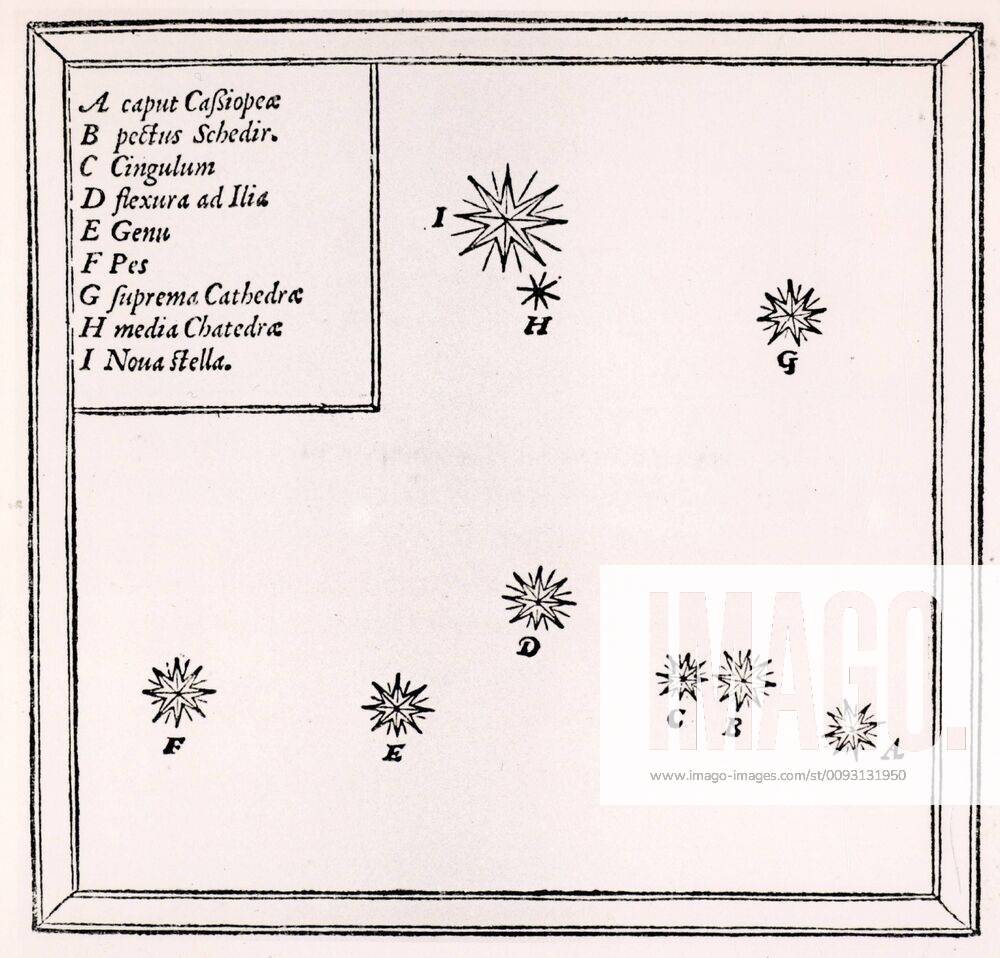 Tycho Brahe s drawing of the supernova of 1572 (1). On his way home on ...