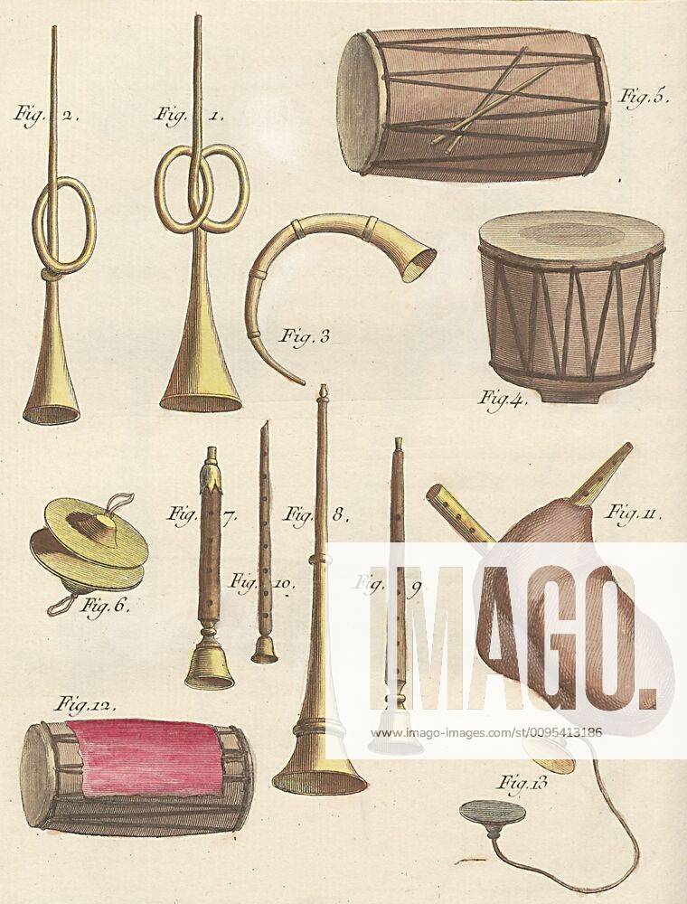 Indian Instruments, Various indian musical instruments trumpets