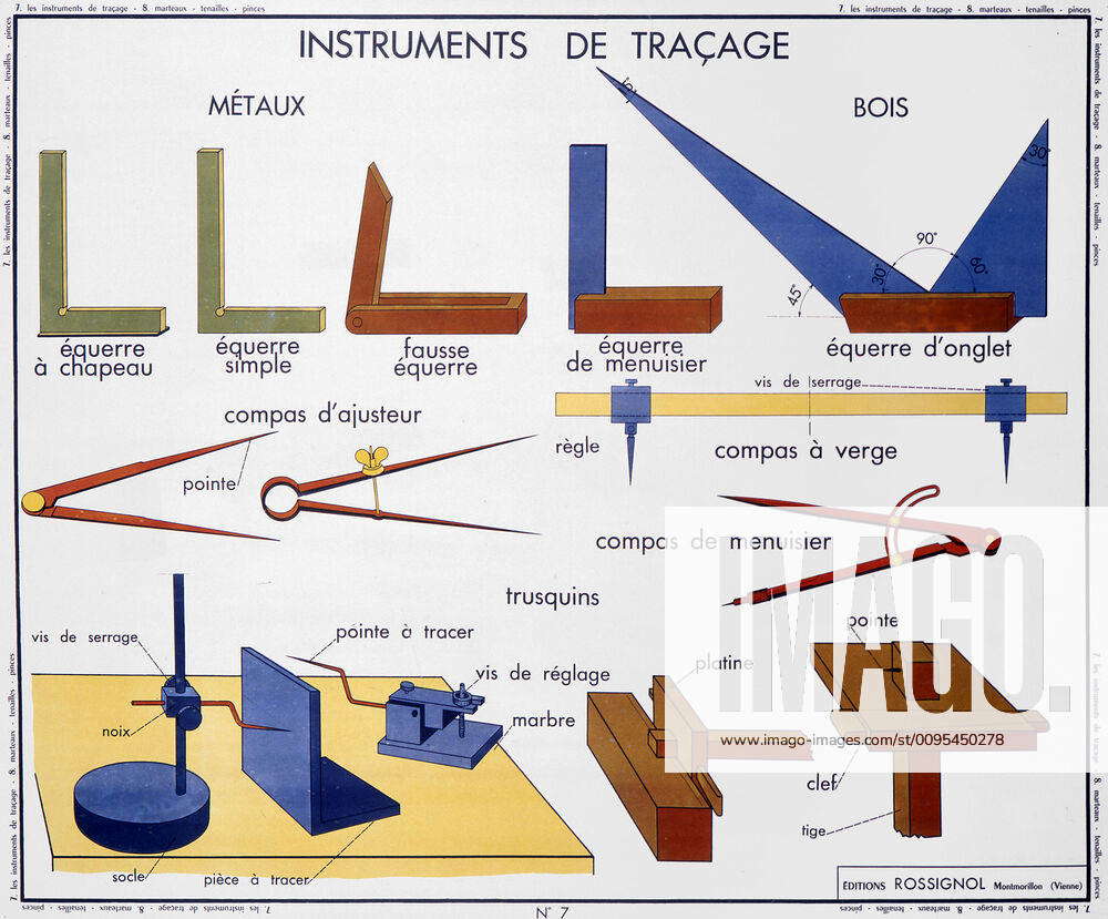 Compas & Traçage