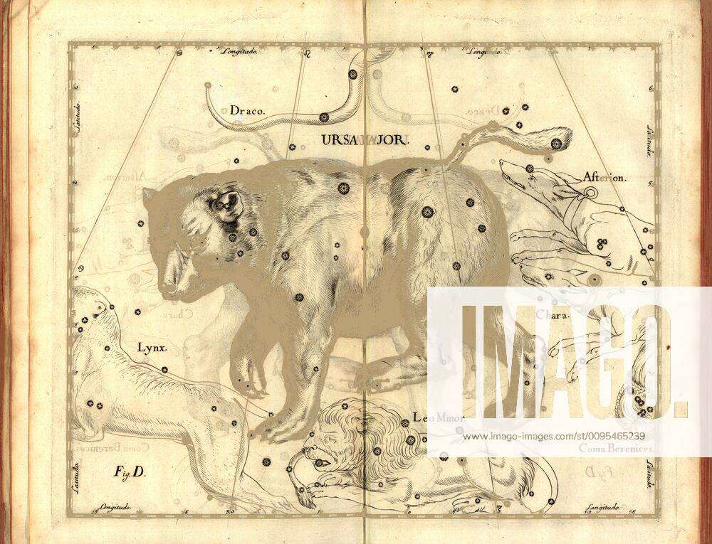 Ursa Major, Map of the constellation Big Bear, Fig. 8, Fig. D, to p. 21 ...