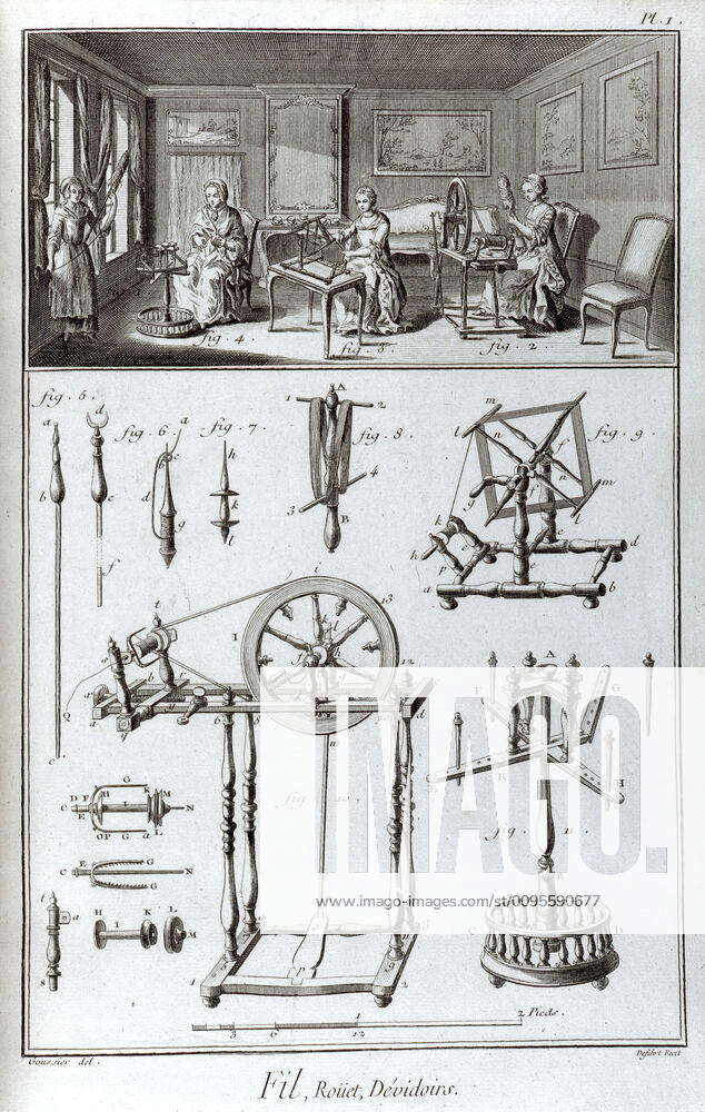 Wire, Wheel, reel Workshop of spinners and different shapes of wheels ...