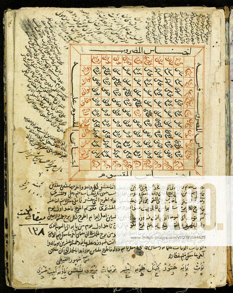 Manuscrit arabe d astronomie Manuscrit arabe d astronomie d Ibn Yunus ...