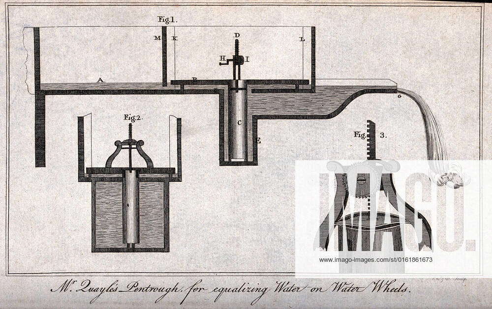 Hydraulics: a pressure equalizing device. Engraving by Eastgate