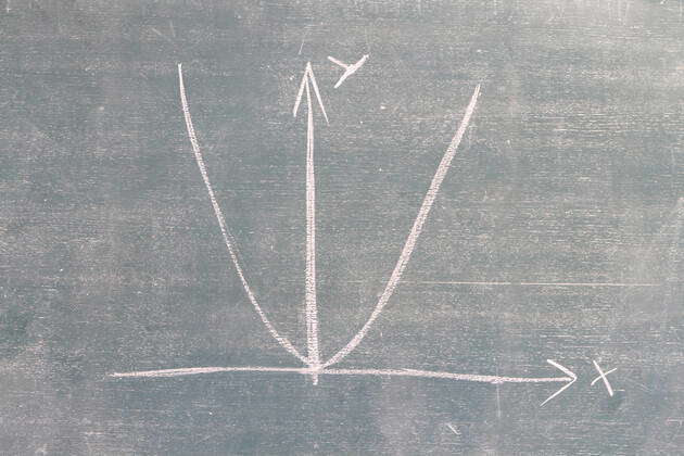 Smudged Math Close up of chalkboard with finance business