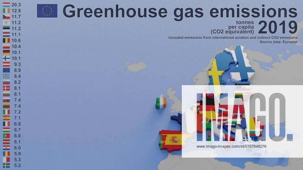 Greenhouse gas emissions in European Union member states in 2019