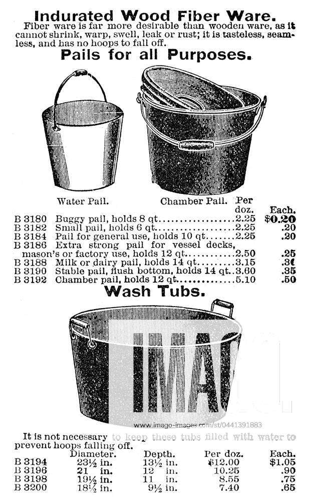 PAIL ADVERTISEMENT, 1900. From the Montgomery Ward & Co. mail-order ...